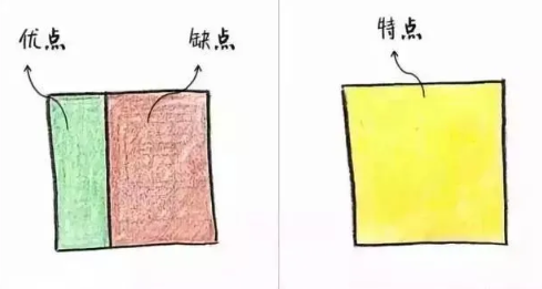 中小学全科辅导